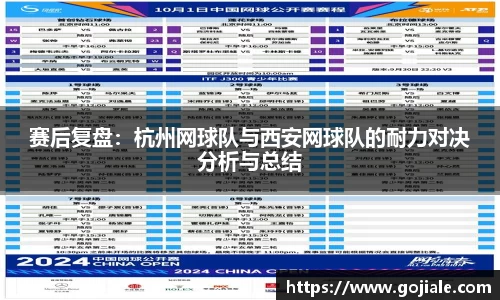 赛后复盘：杭州网球队与西安网球队的耐力对决分析与总结